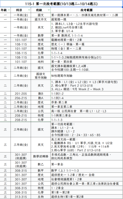 一段考試範圍