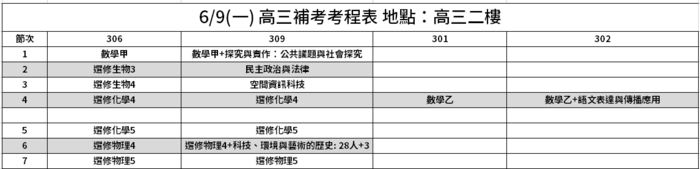 113-2 高三補考考試時程表圖片
