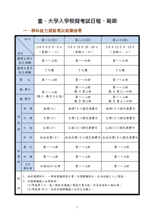 114學年度 模擬考大學入學模擬考試日程、範圍圖片