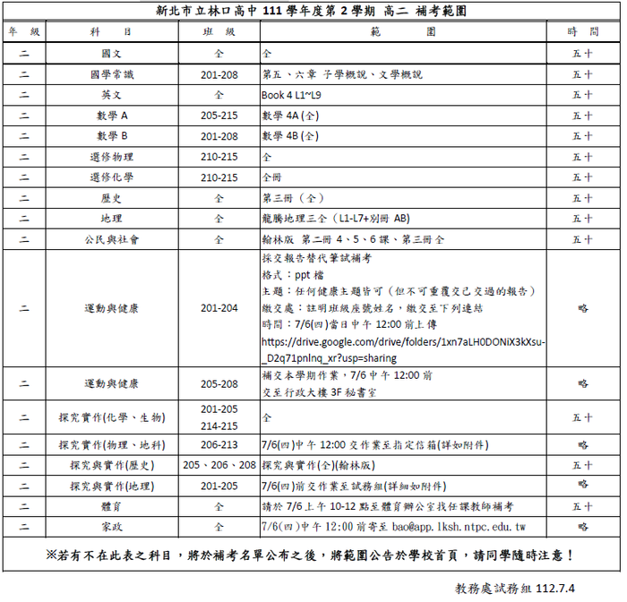 111學年第二學期高一、二補考範圍與注意事項(0704修)圖片